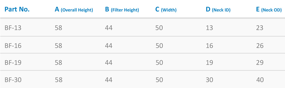 ITG Breather Dimensions