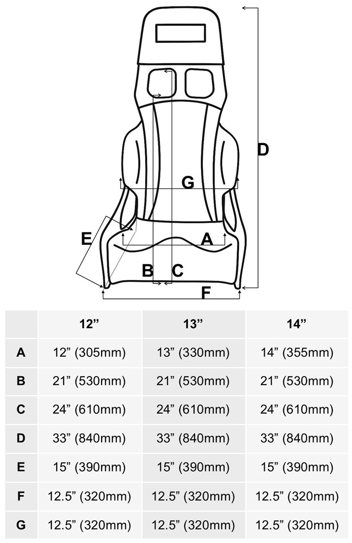Ultrashield Small Adult Double Rib Dims Table