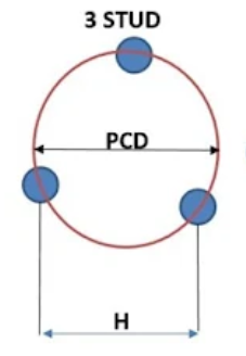 PCD Diagram