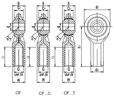 CF Rod End Diagram