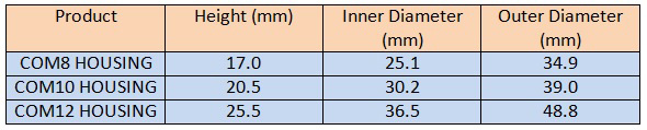 COM Plain Spherical Bearing Housing