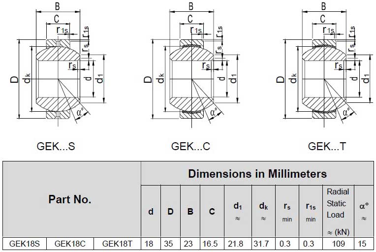 GEK18S Plain Spherical Bearing Dimensions