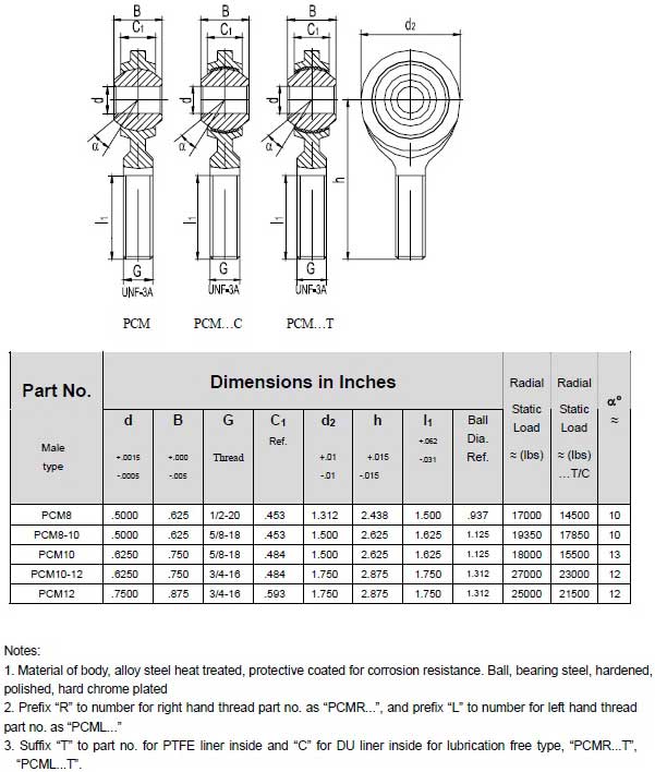 High Strength Teflon Male Rod End Dimensions