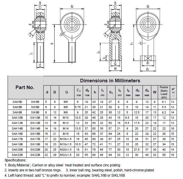 Economy Female Bronze Lined Rod End Dimensions