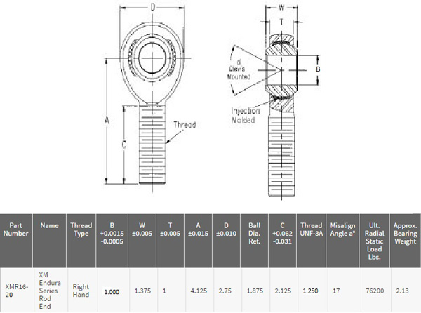 Racing Motorsport Grade High Strength Rod Ends Imperial 1