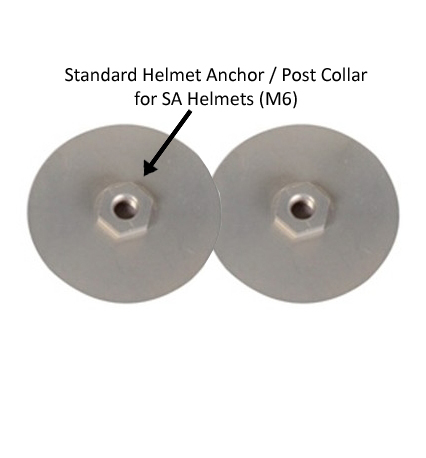 Backing Plates for Hans Helmet Posts