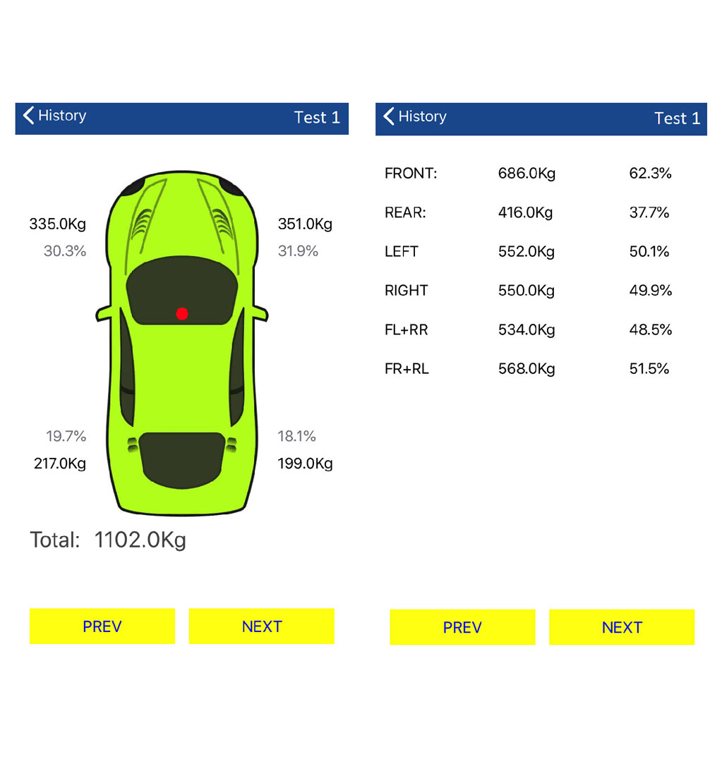 STR Wireless App Cornerweight Scales + Pad Levellers