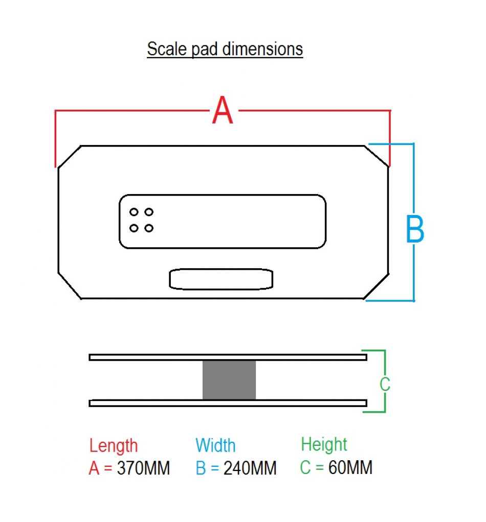 STR Competition Cornerweight Electronic Scales + Pad Levellers